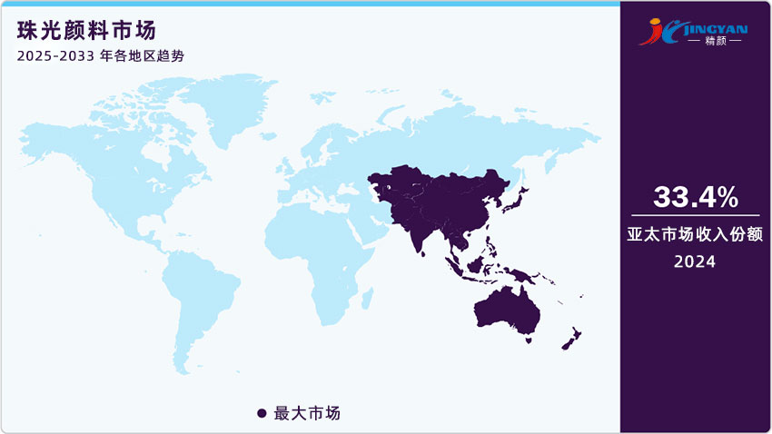 2025-2033年珠光顏料市場各地區(qū)趨勢